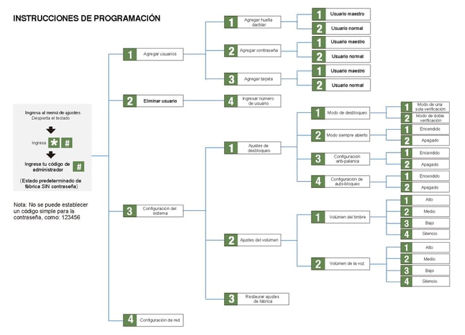 PEM331Y X12 stan rev (1) (002)_Page_5