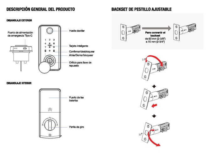 PED308Y_SPANISH_Page_3
