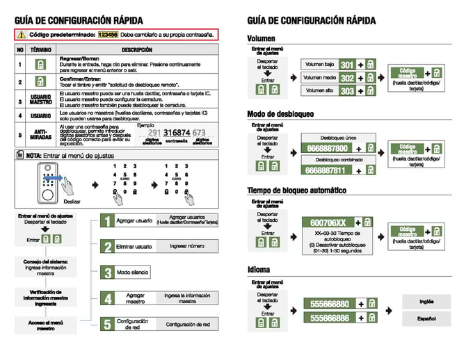 PED308Y_SPANISH_Page_6