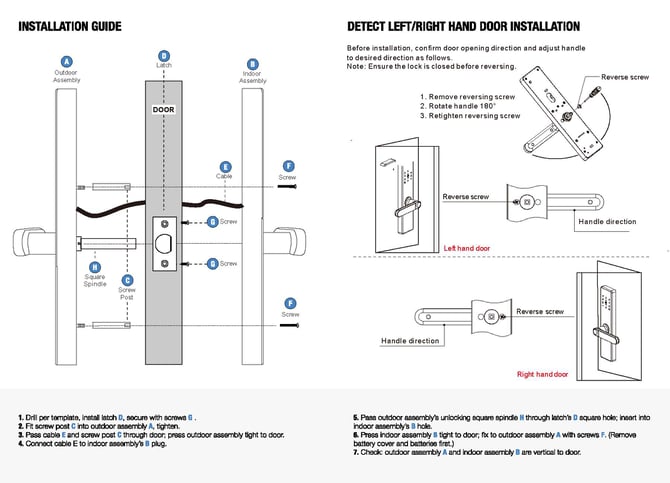 PEL603Y_En_Página_3