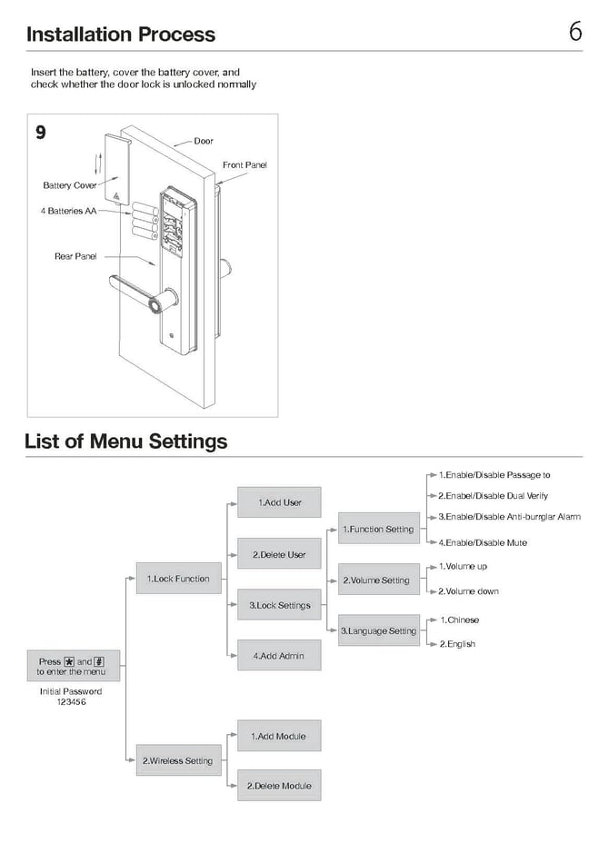 PEM2TW_IM_ENGLISH_Page_07