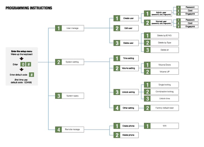 PEM327Y_IM_OL_Page_5